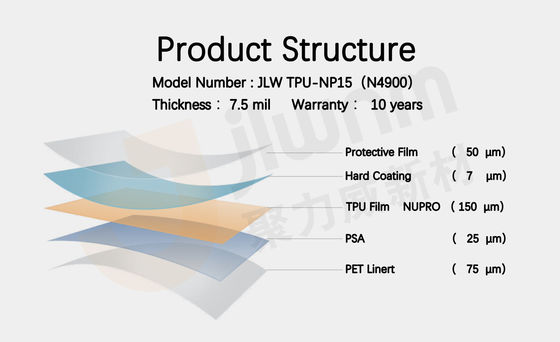 JLW TPU-NP15（N4900） PPF পেইন্ট সুরক্ষা ফিল্ম TPU 7.5mil স্বচ্ছ গাড়ী পেইন্ট প্রতিরক্ষামূলক ফিল্ম