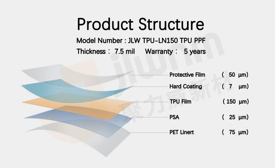 JLW TPU-LN150 TPU PPF/TPU পেইন্ট সুরক্ষা ফিল্ম TPU 7.5mil স্বচ্ছ গাড়ী পেইন্ট প্রতিরক্ষামূলক ফিল্ম