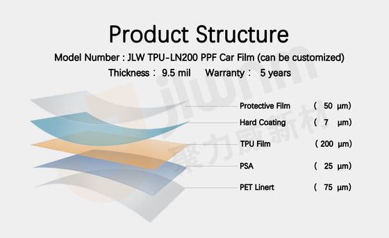 JLW TPU-LN200 TPU PPF কার ফিল্ম/পেইন্ট প্রোটেকশন ফিল্ম TPU 9.5mil ট্রান্সপারেন্ট কার পেইন্ট প্রোটেক্টিভ ফিল্ম কাস্টমাইজ করা যায়