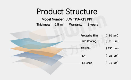 6.5mil PPF TPU পেইন্ট প্রোটেকশন ফিল্ম 1.52x12m আবহাওয়া থেকে দীর্ঘস্থায়ী সুরক্ষা