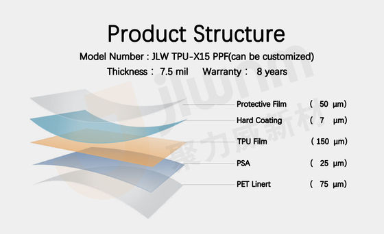 7.5mil TPU PPF ফিল্ম রোল অটো বডি প্রোটেক্টিভ ফিল্ম অ-হলুদ