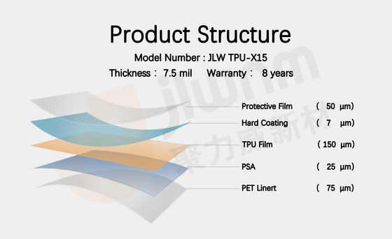 JLW TPU-X15 PPF পেইন্ট সুরক্ষা ফিল্ম TPU থার্মোপ্লাস্টিক পলিউরেথেনস 7.5mil স্বচ্ছ গাড়ী পেইন্ট প্রতিরক্ষামূলক ফিল্ম